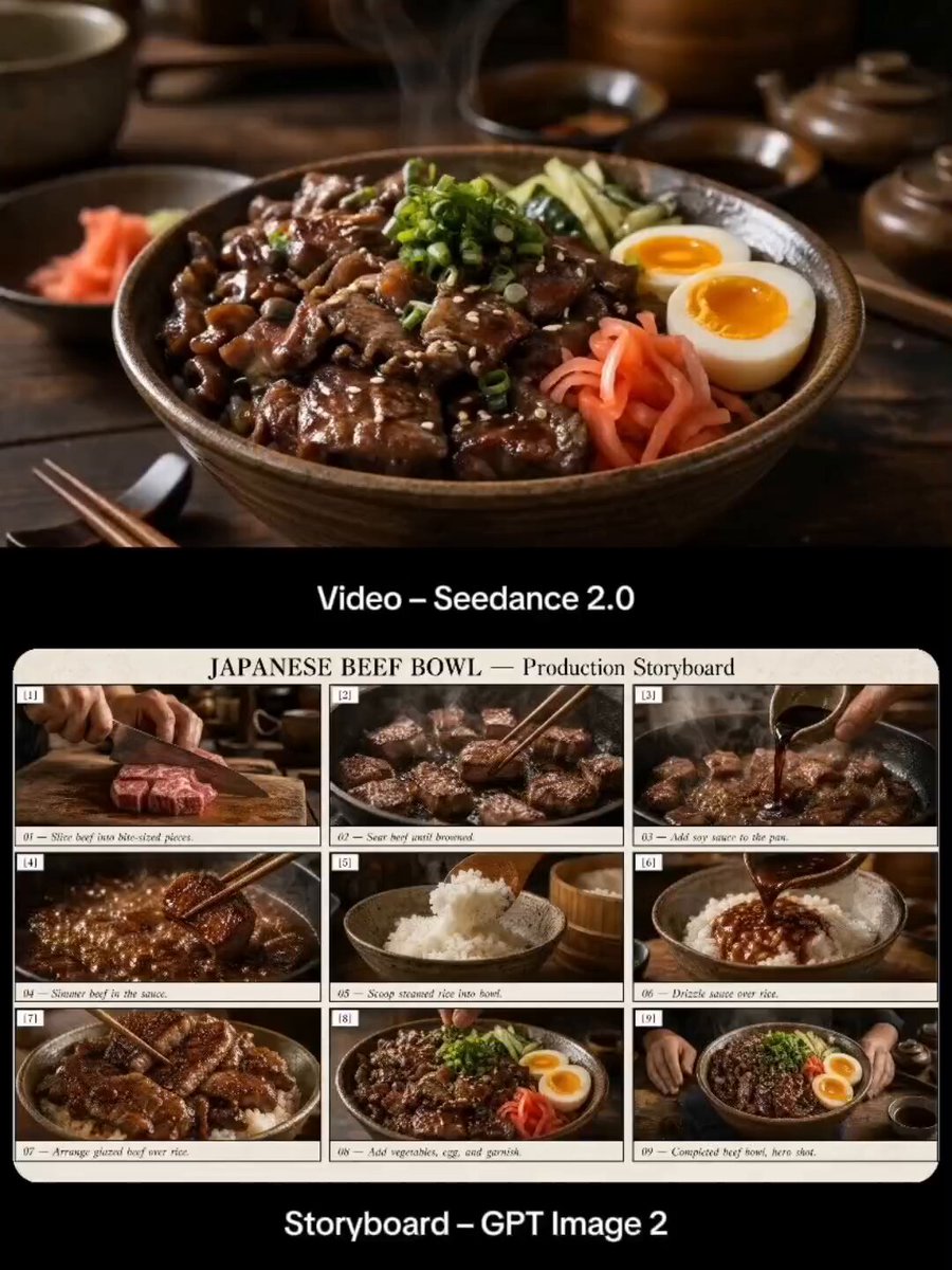 Japanese Beef Rice Cooking Storyboard
