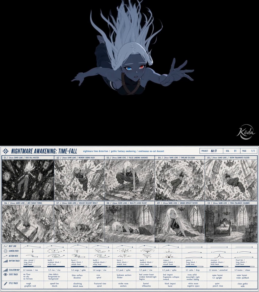 Seedance 2.0 Storyboard-to-Video Conversion